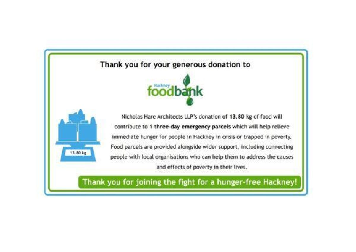 Charities we are supporting - 2023